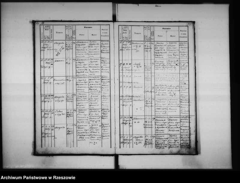 image.from.unit.number "Księga urodzeń Lutoryż"