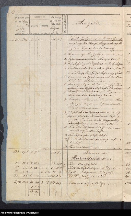 image.from.unit.number "Jahres Rechnung der Kirchen Kasse in Milken"