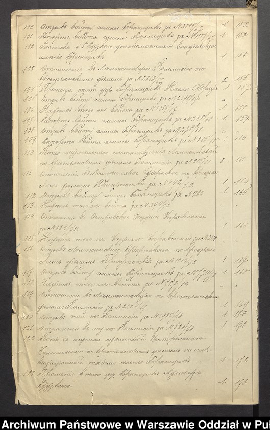 image.from.unit.number "O urządzaniu chłopów byłej rządowej wsi kolonialnej Brańszczyk, gm. Brańszczyk, wchodzącej przy opublikowaniu ważnych dekretów z dnia 19 lutego, 12 marca 1864 r. (Skład prywatnej własności Brańszczyk podległej Eieklie Rapackiej cz.1)"