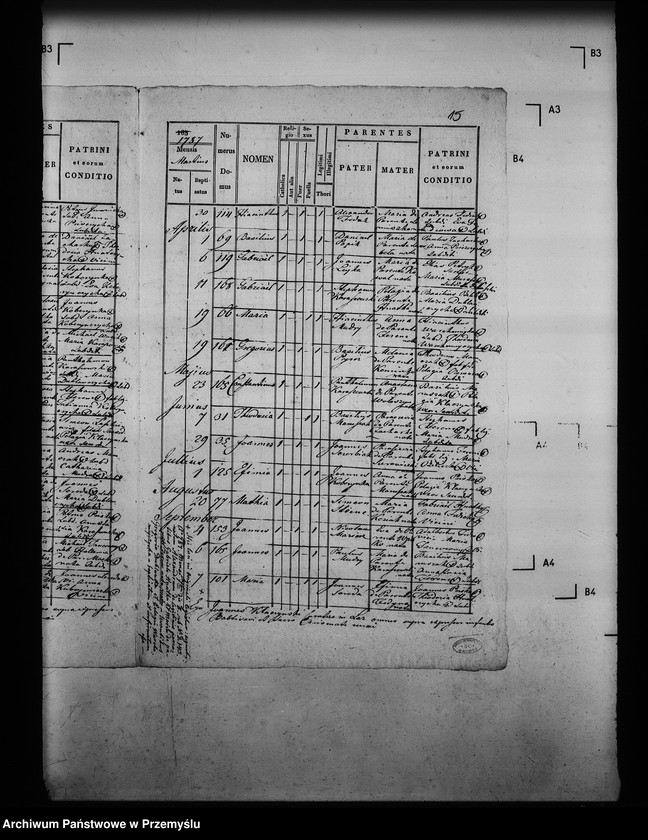 image.from.unit.number "[Kopie ksiąg metrykalnych parafii Łazy (dekanat Jarosław)]"