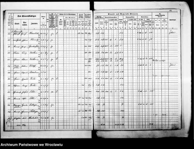 image.from.unit.number "Steuerrole"