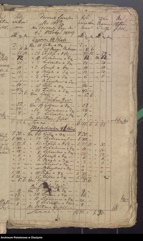 image.from.unit.number "Einnahme beider Kirchen Armen und Schulkasse zu Widminnen"