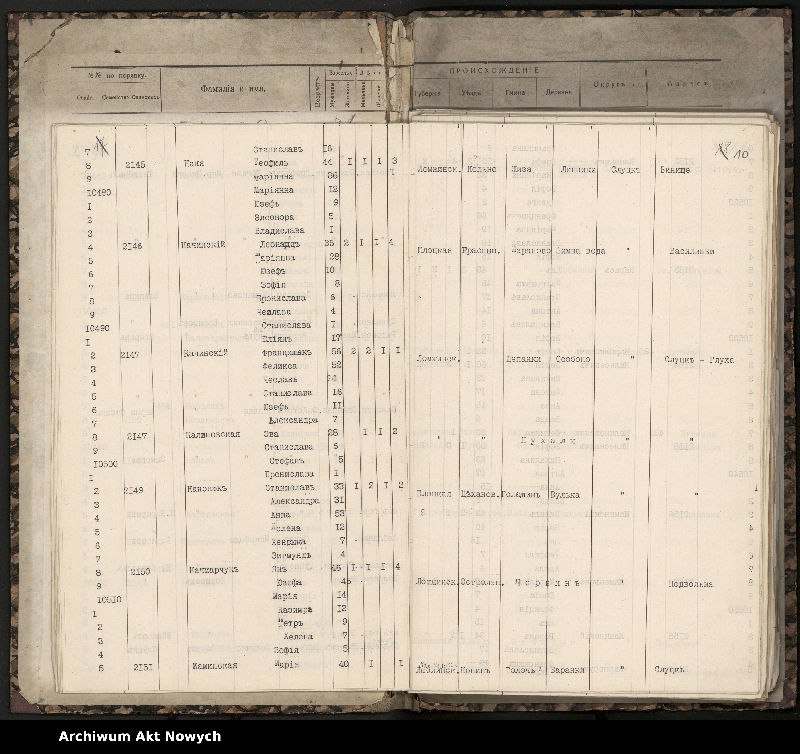 image.from.unit.number "Spis wysiedlonych. Litera K ."