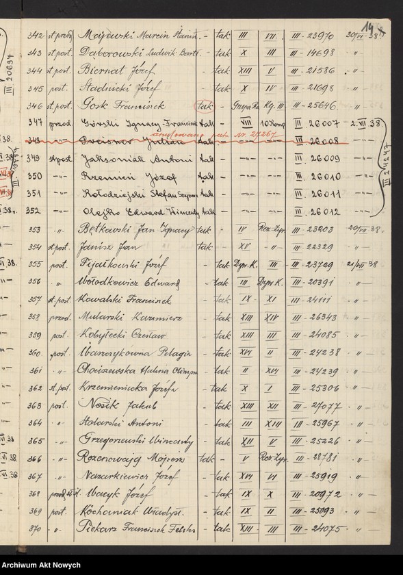Obraz 17 z jednostki "Kontrola przeniesień służbowych szeregowych Policji Państwowej. [Wykazy], korespondencja"