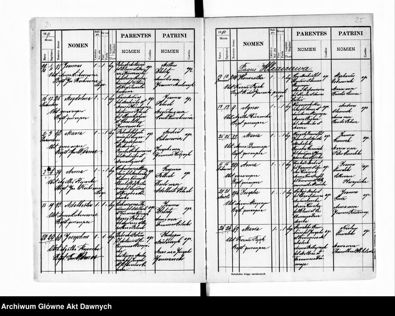 image.from.unit.number "Parafia: Trembowla. Dekanat: Trembowla. Księga metrykalna urodzeń, ślubów i zgonów dla miasta Trembowla i wsi: Małów, Humniska, Plebanówka, Podgórze, Semenów, Wolica, Załawie, Zieleńcze, Boryczówka*, Iławcze**, Iwanówka***, Hleszczawa***, Krowinka****, Ostrowczyk (i wsie: Olendry, Kaptury, Zaścianocze, Zubów, Słobódka Strusowska)*****."