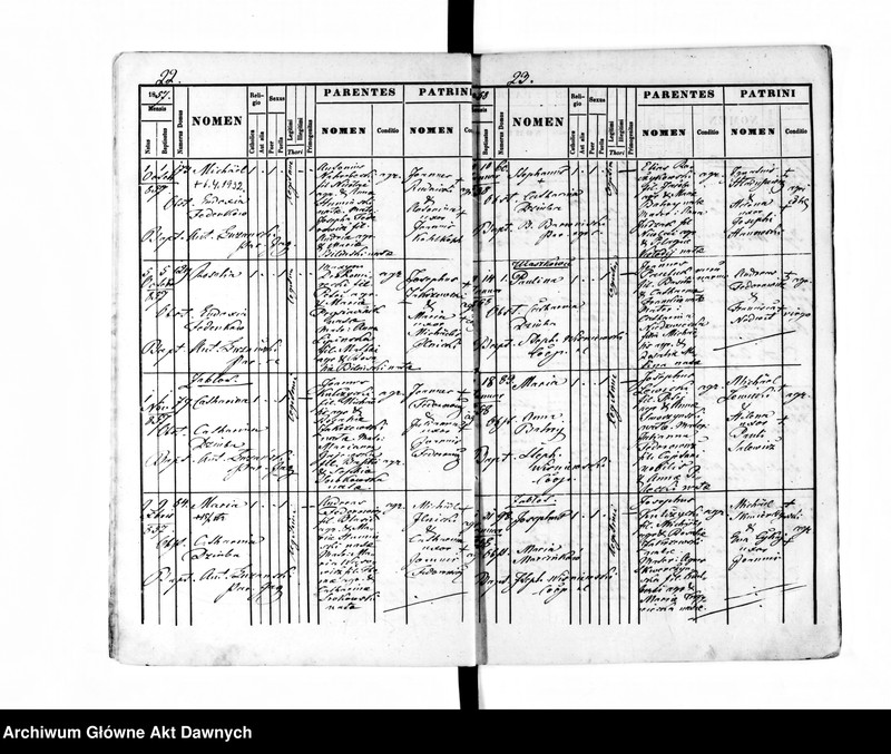 image.from.unit.number "Parafia: Jagielnica. Dekanat: Czortków. Księga metrykalna urodzeń tylko dla wsi: Ułaszkowce* i Zabłotówka**."