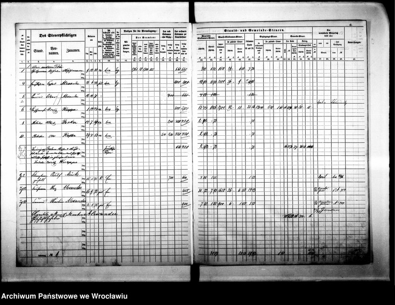 image.from.unit.number "Steuerrole"