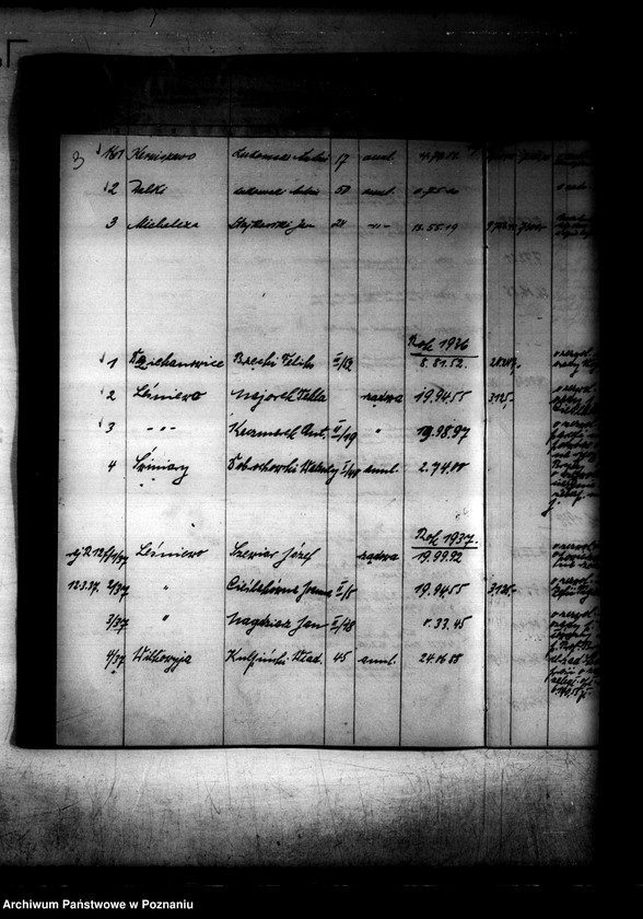 Obraz 7 z jednostki "Rejestr spraw obrotu i obciążeń osad i działek utworzonych przy parcelacji obciążonych należności ziemi skarbu państwa"