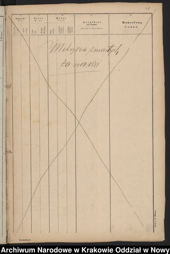 image.from.unit.number "[Księgi stanu cywilnego - urodzenia, małżeństwa, zgony]"