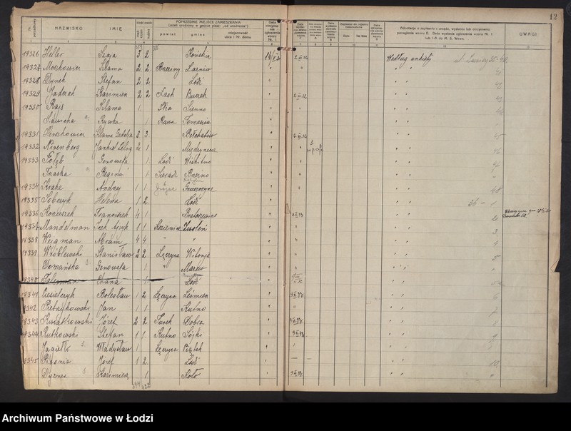 Obraz 15 z jednostki "Księga kontroli ruchu ludności (rejestr osób przybywających do gminy) Łódź, komisariat III, ks. X, nr 19144-20813"