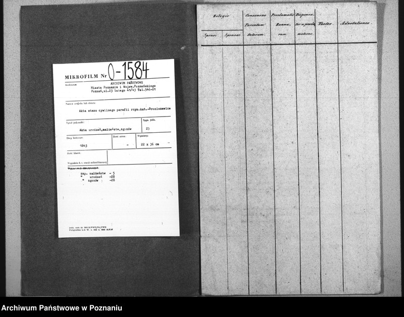 image.from.unit.number "Akta urodzeń, małżeństw i zgonu"