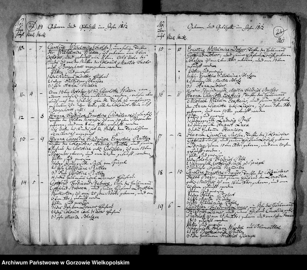 image.from.unit.number "Duplikate der Kirchenbücher von der Parochie Stennewitz: Dühringshof (Bogdaniec), Friedrichsberg (Motylewo), Gennin (Jenin)"