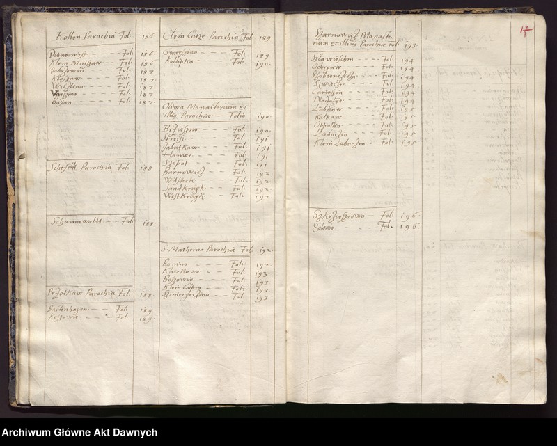 image.from.unit.number "[Rejestr poborowy woj. pomorskiego]."