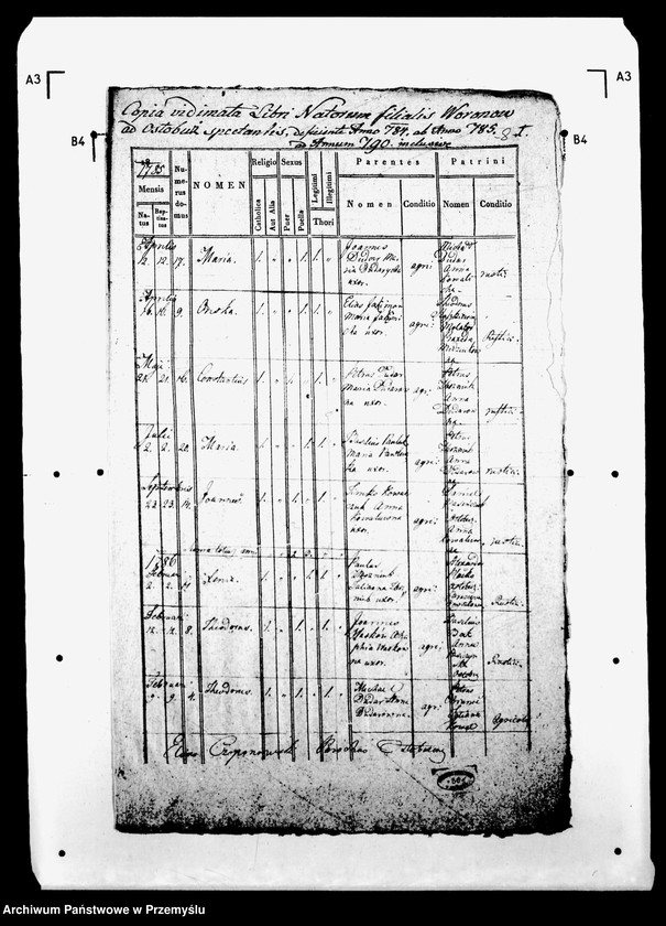 image.from.unit.number "[Kopie ksiąg metrykalnych parafii Ostobuż z filią Woronów (dekanat Uhnów)]"