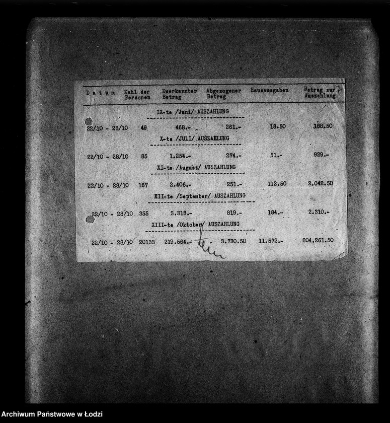 Obraz 10 z jednostki "[Okresowe zestawienia wypłacanych zasiłkowcom sum]"
