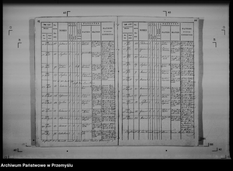 image.from.unit.number "[Kopie ksiąg metrykalnych parafii Walawa z filią Dusowce z Chałupkami Dusowskimi (dekanat Radymno)]"
