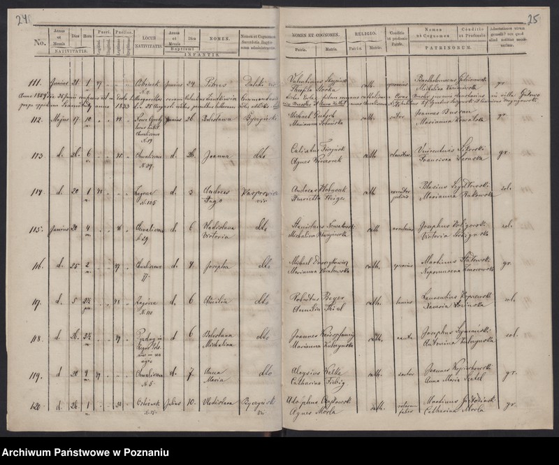 image.from.unit.number "Księga małżeństw, urodzeń i zgonów"