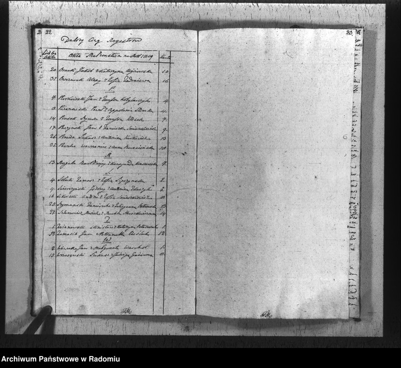 image.from.unit.number "Akta Stanu Cywilnego Parafii Cerekiew Urodzin Małżeństw i Zeyścia na rok 1819"