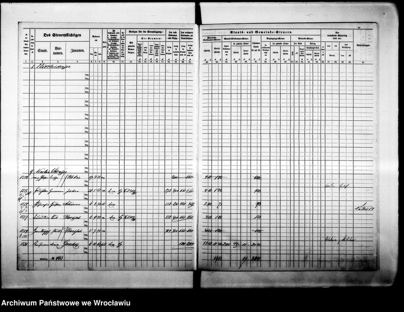 image.from.unit.number "Steuerrole"