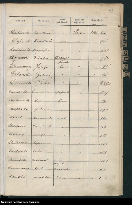 Obraz 16 z jednostki "Spis alfabetyczny zgonów"