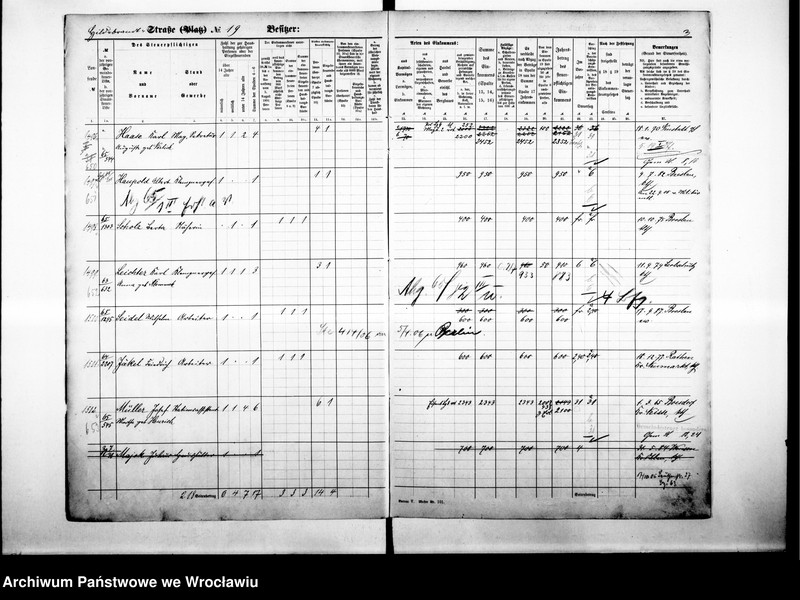 image.from.unit.number "Personalienverzeichnisse"