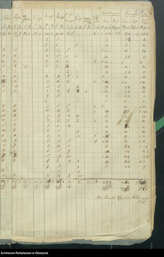 image.from.unit.number "Consignation der Decems Einnahme für des Kirchspiels Rhein"