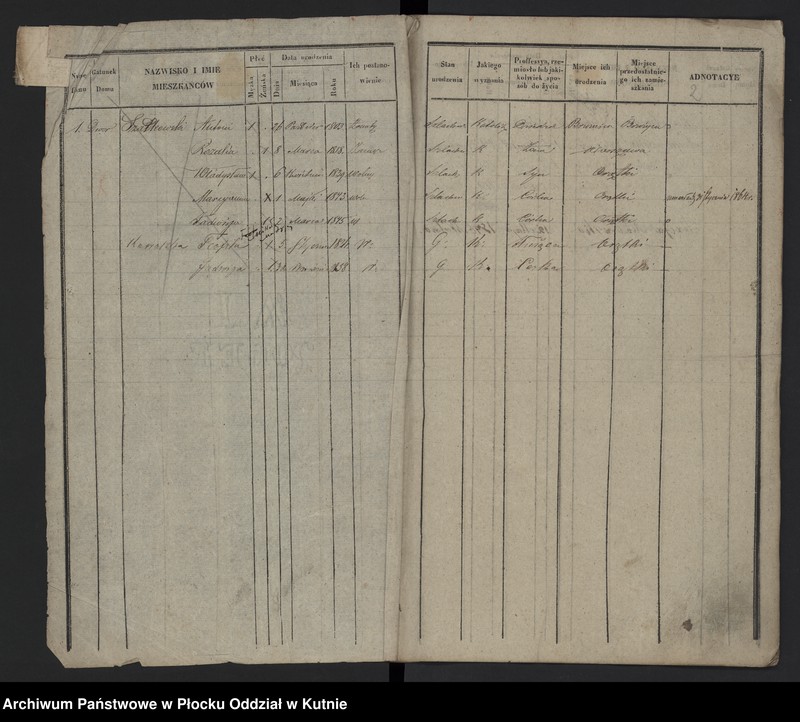 image.from.unit.number "Księga ludności [stałej] gminy Żychlin, a mianowicie wsi: Orątki, Buszków, Kazanki, Tretki, Chochołów, Kaczkowizna, Zagroby, Leśne i Kędziory od roku 1861"