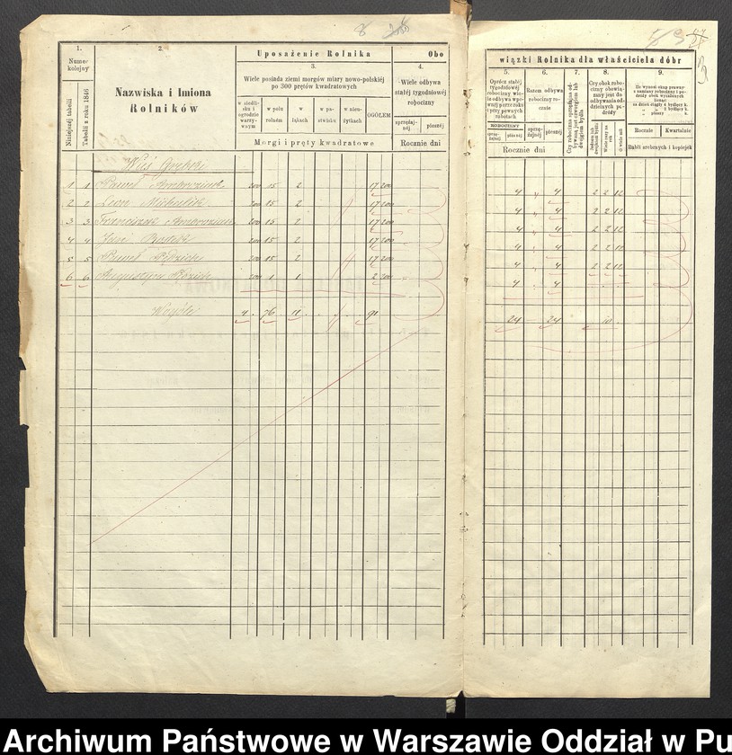 image.from.unit.number "O urządzaniu chłopów byłej rządowej wsi Grębki, gm. Komorowo wchodzącej w skład prywatnej własności tejże nazwy podlegającej ziemianinowi Antoniemu Zielińskiemu"
