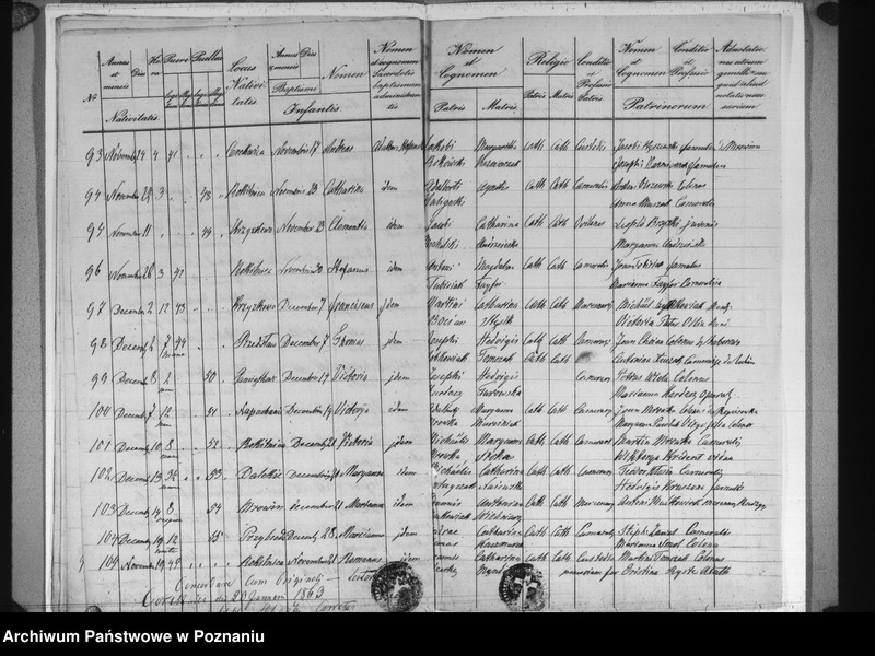 image.from.unit.number "Liber baptisatorum"