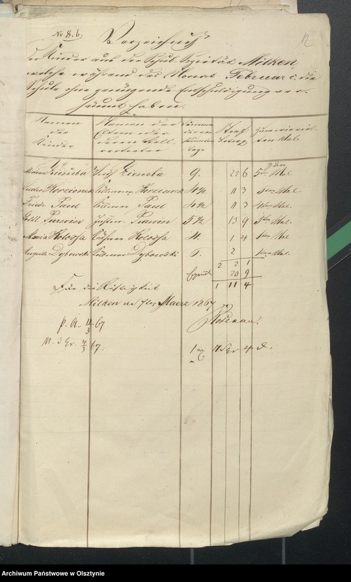 image.from.unit.number "Beläge zur Schulkasse Milken"