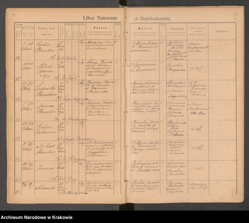 image.from.unit.number "[Księga urodzeń z lat 1896-1900]"