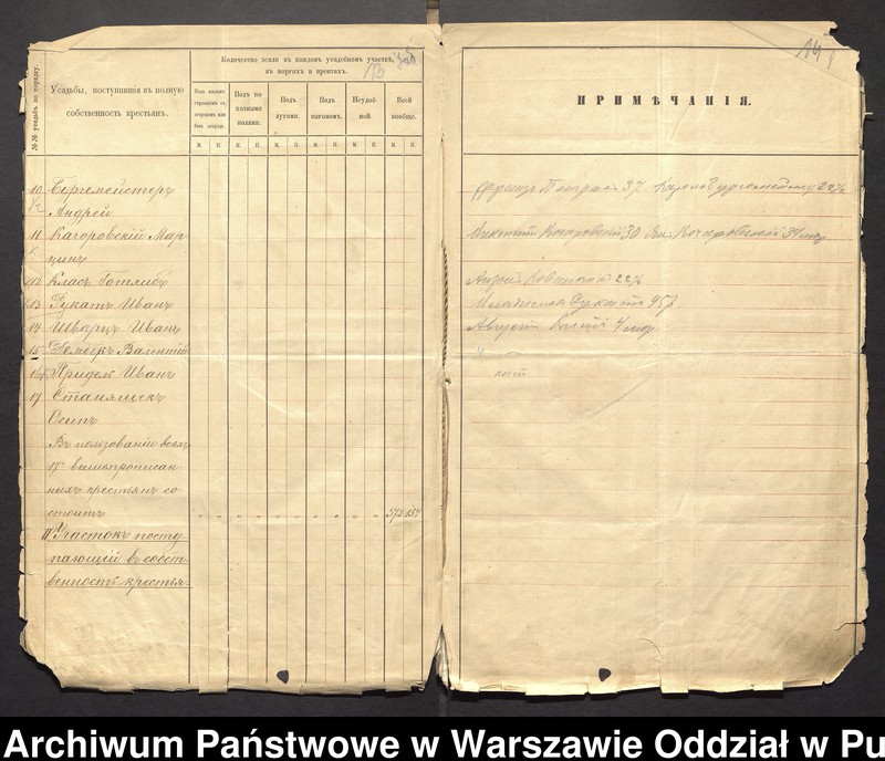 image.from.unit.number "O urządzaniu chłopów byłej rządowej wsi Dąbrowa, gm. Jasienica"