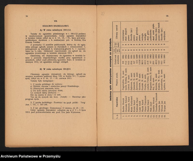 image.from.unit.number "XVIII Sprawozdanie dyrekcji c.k. gimnazjum polskiego w Cieszynie za rok szkolny 1912/13"