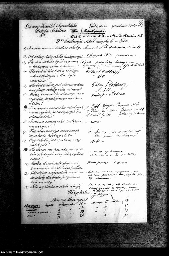 Obraz 15 z jednostki "Szkoły niemieckie miejskie"