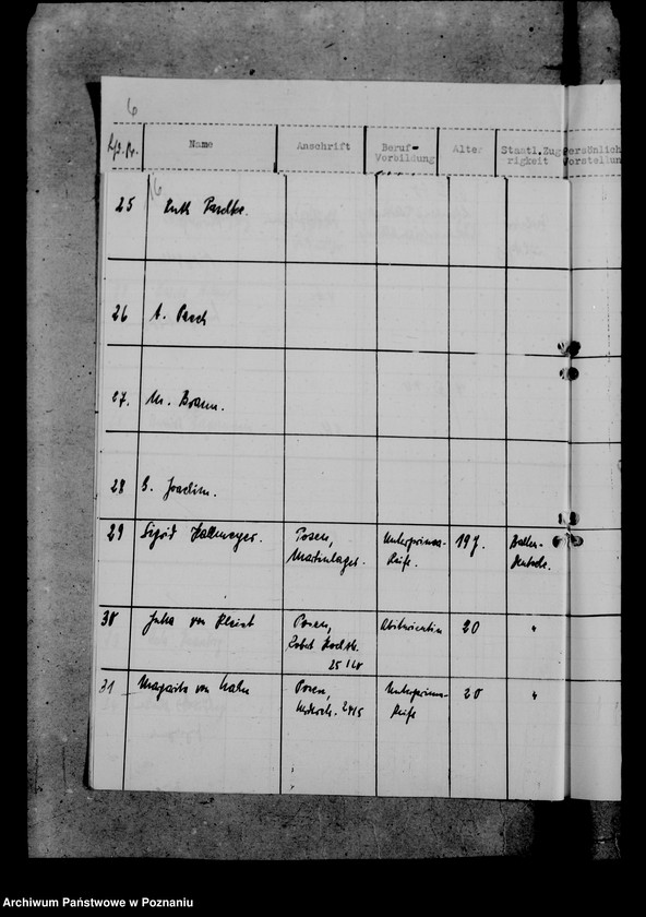 Obraz 20 z jednostki "Landjahrführerinnen"