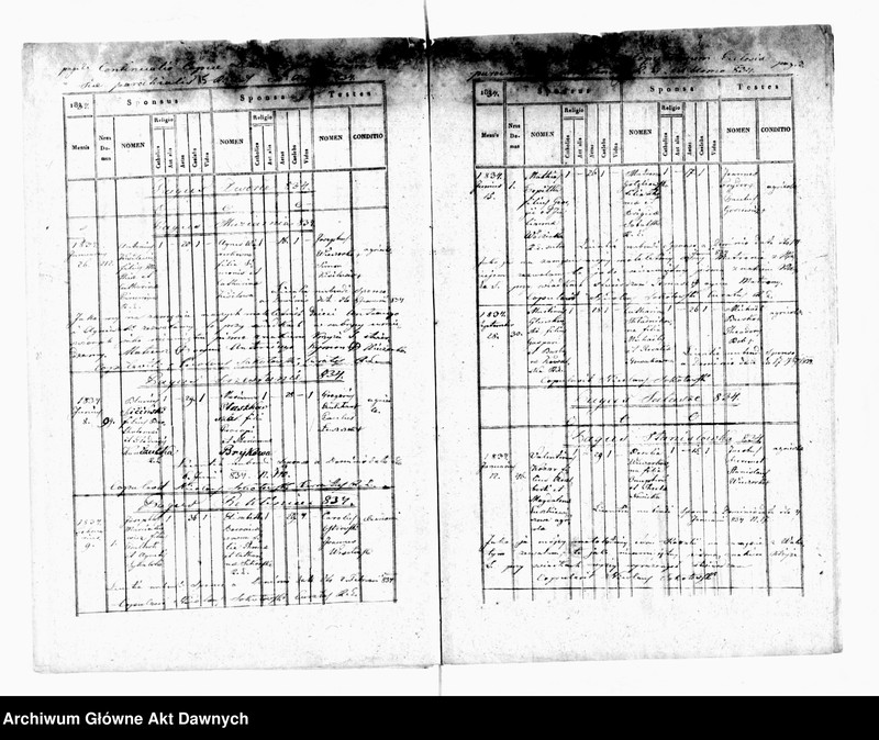 image.from.unit.number "Parafia: Mosty Wielkie. Dekanat: Bełz. Ekstrakty z księgi metrykalnej urodzeń, ślubów i zgonów dla miasta Mosty Wielkie i wsi: Butyny, Chlewczany*, Domaszów*, Przystań, Rekliniec, Dworce, Maziarnia**, Stanisłówka, Sałasze*, Strzemień, Wolica, Choronów*."