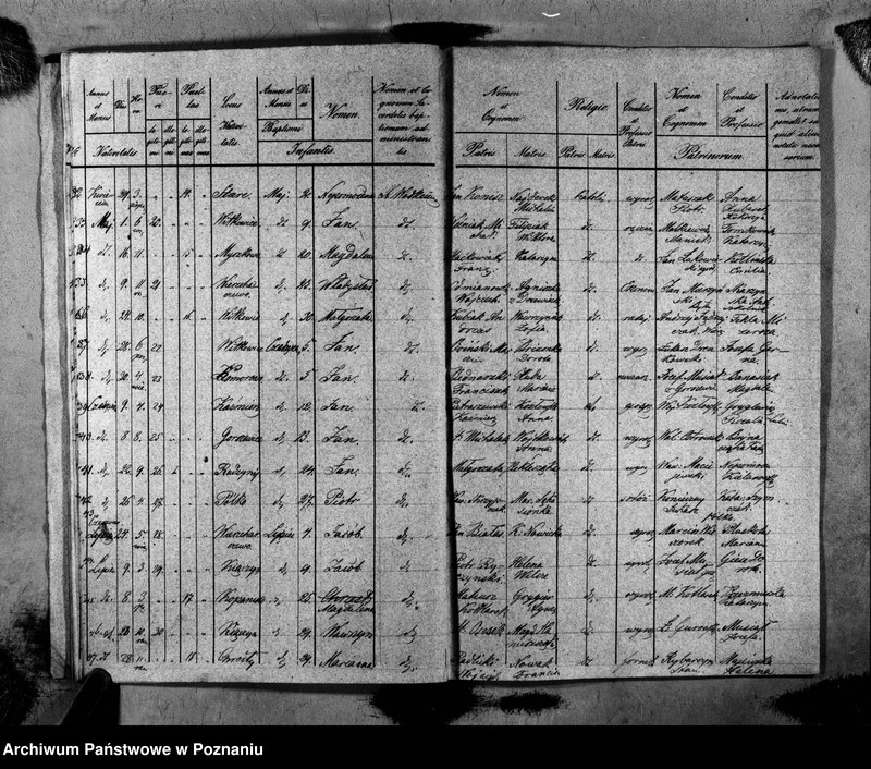 image.from.unit.number "Duplikat ochrzczonych, zaślubionych i zmarłych"