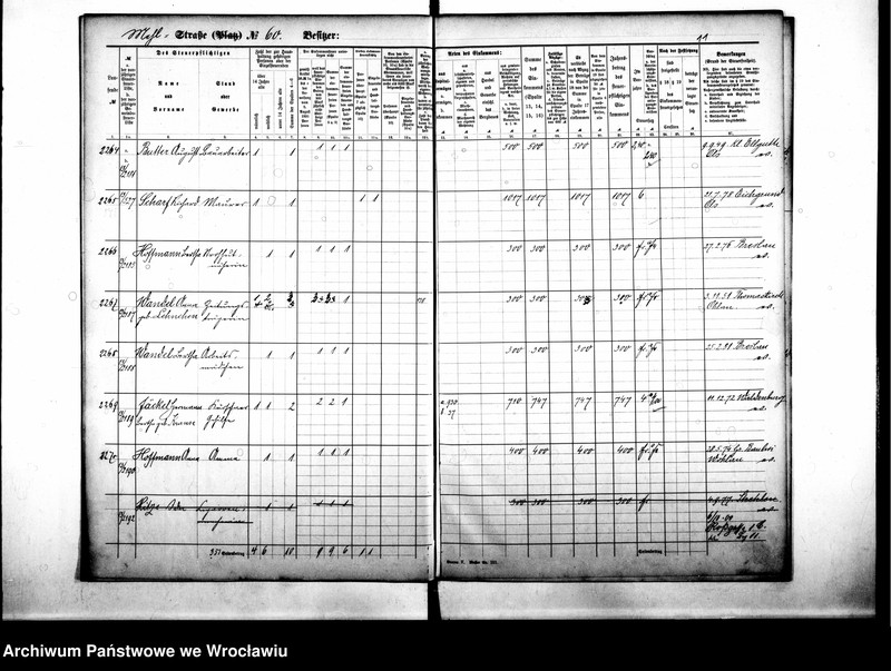 image.from.unit.number "Personenverzeichnisse"