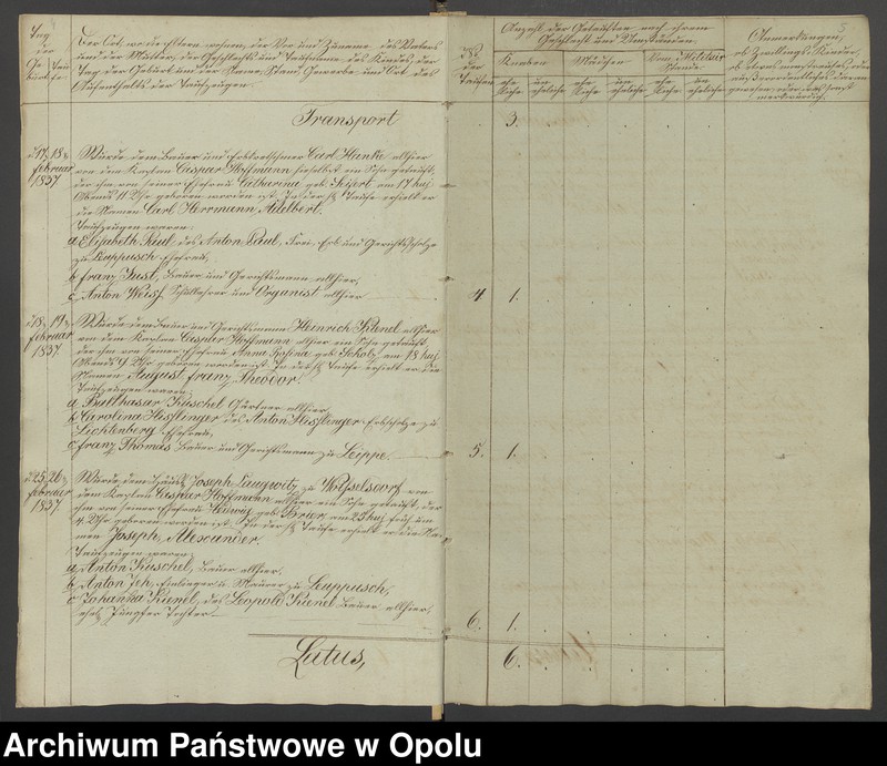 image.from.unit.number "Duplikate der Kirchen-Matrickel von Woisselsdorf von 1837-1858, von Leupusch von 1838-1858, von Lichtenberg von 1846-1858 [rzymskokatolicki kościół parafialny w Wojsławiu z filią w Lubczy oraz rzymskokatolicki kościół parafialny w Kolnicy]"