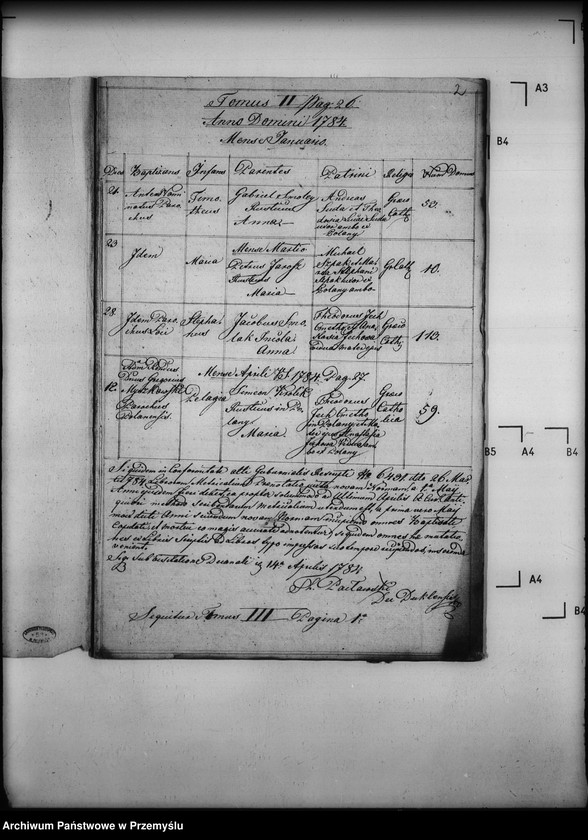 image.from.unit.number "[Kopie ksiąg metrykalnych parafii Polany (dekanat Dukla)]"