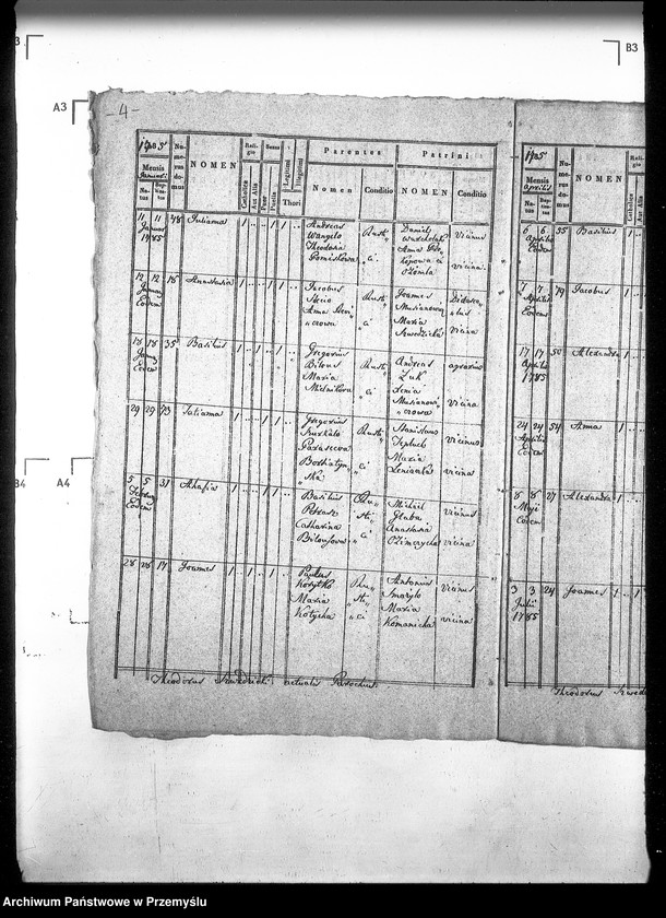 Obraz 8 z jednostki "[Kopie ksiąg metrykalnych parafii Ożomla z filiami Laszki, Nowosiółki (dekanat Sądowa Wisznia)]"