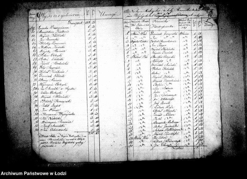 Obraz 11 z jednostki "Akta tyczące się reperacji domu do probostwa należącego"