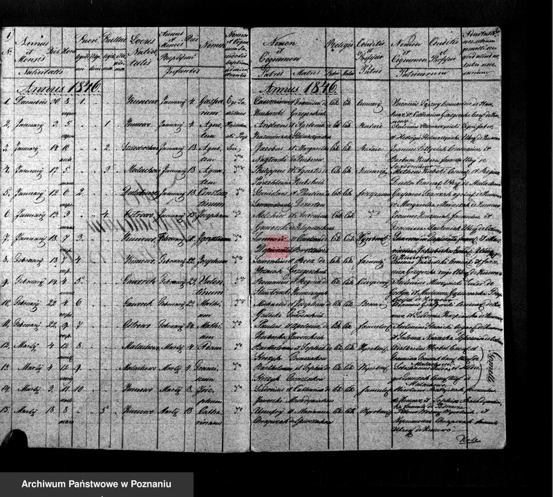 Obraz 3 z jednostki "Liber baptisatorum, copulatorum, mortuorum"