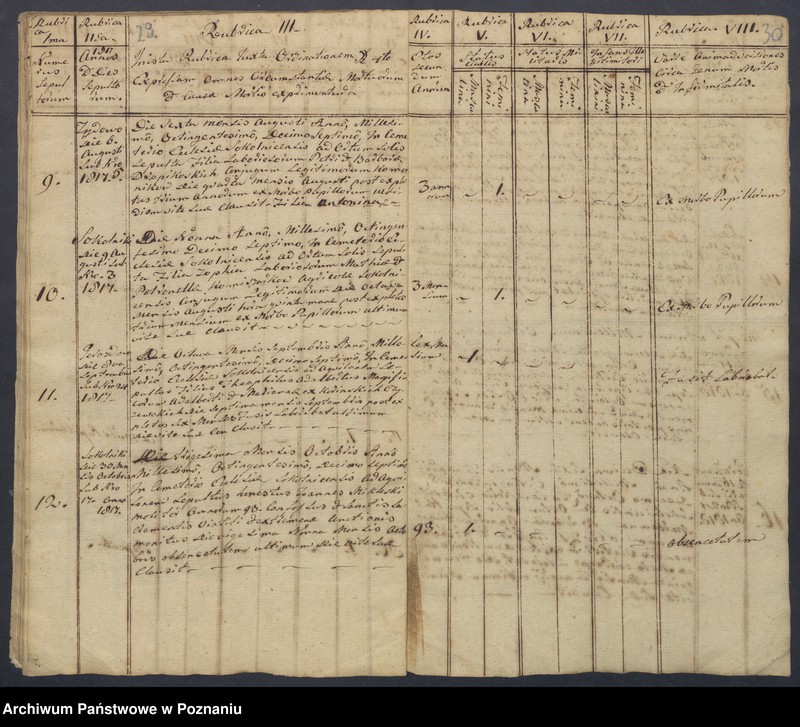 Obraz 17 z jednostki "Liber baptisatorum, copulatorum et mortuorum."