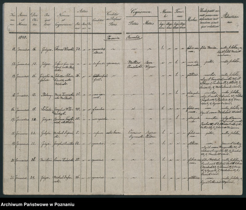 Obraz 6 z jednostki "Księga zgonów"