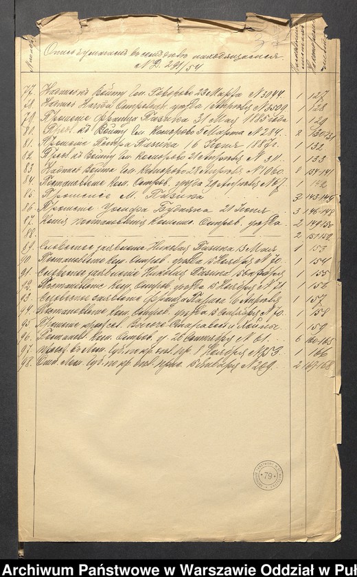 image.from.unit.number "O urządzaniu chłopów byłej rządowej wsi Sycze Stare, gm. Komorowo wchodzącej w skład prywatnej własności tejże nazwy podlegającej ziemianinowi Stanisławowi Przyjemskiemu"