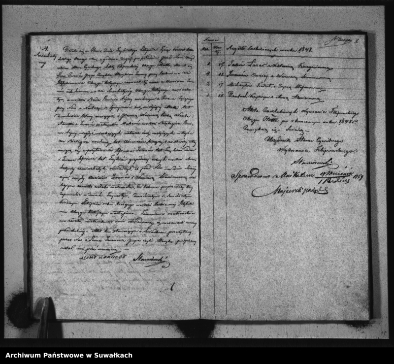 image.from.unit.number "Duplikat Aktów Urzędnika Stanu Cywilnego Sekty Filipońskiej Okręgu Hutta Urodzonych, Zaślubionych i Zmarłych za Rok 1848"