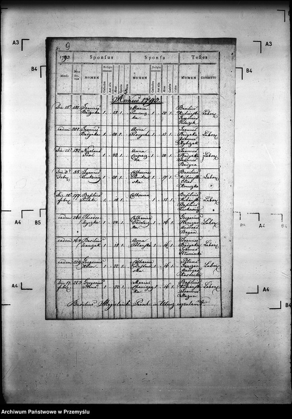 image.from.unit.number "[Kopie ksiąg metrykalnych parafii Ulucz z filiami Hroszówka, Dobra (dekanat Dynów)]"