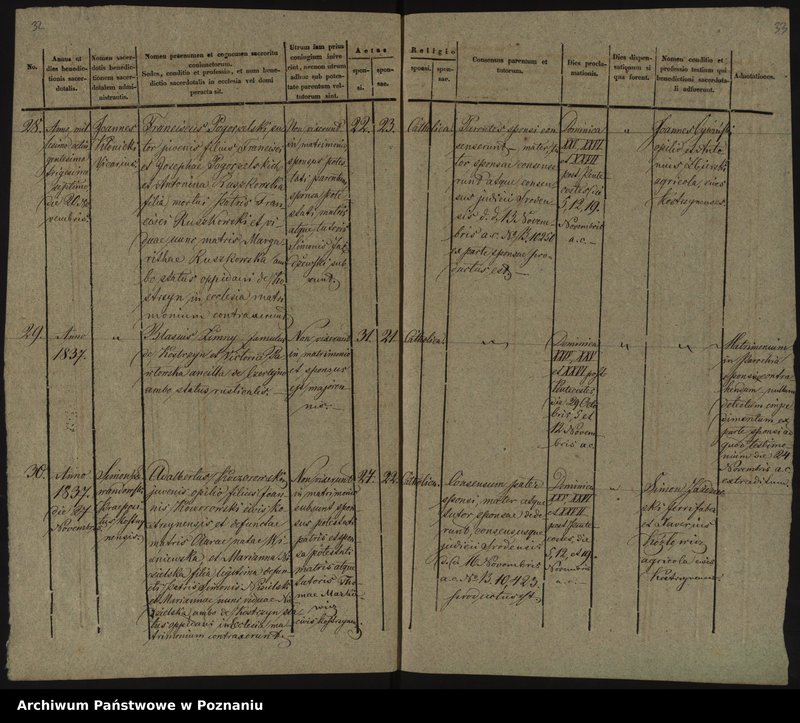 image.from.unit.number "Księga małżeństw"