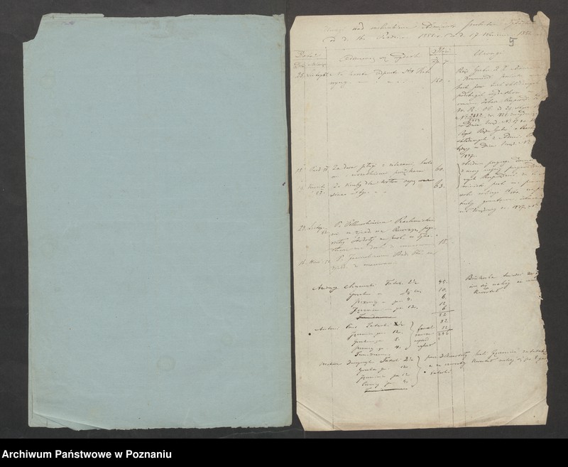 image.from.unit.number "Rejestr pomiarowy gruntów należących do kościoła parafialnego stawiszyńskiego w powiecie kaliskim, guberni warszawskiej położonych"